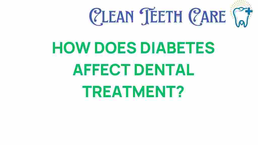 diabetes-impact-dental-treatment