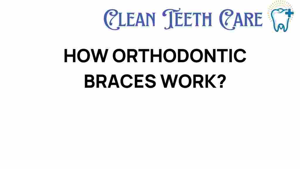 orthodontic-braces-transform-smiles
