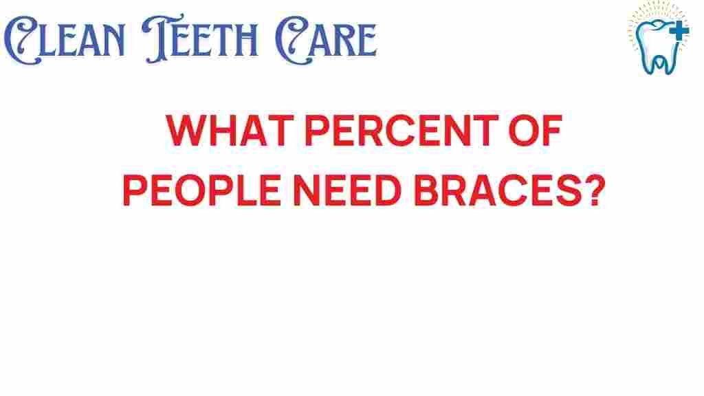 braces-need-percentage