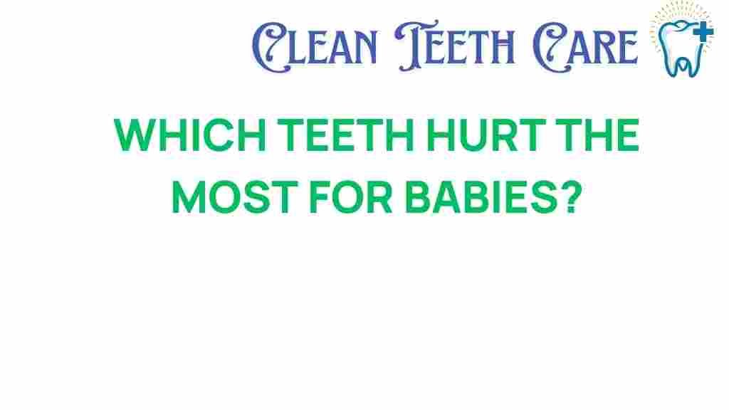 baby-teeth-hurt-most